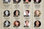 国产美欧日韩二区三区四区,国产、美欧、日韩二区三区四区影视作品深度解析